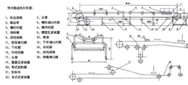 帶式輸送機2.jpg