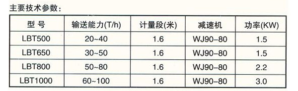 LBT鏈板計量稱2.jpg